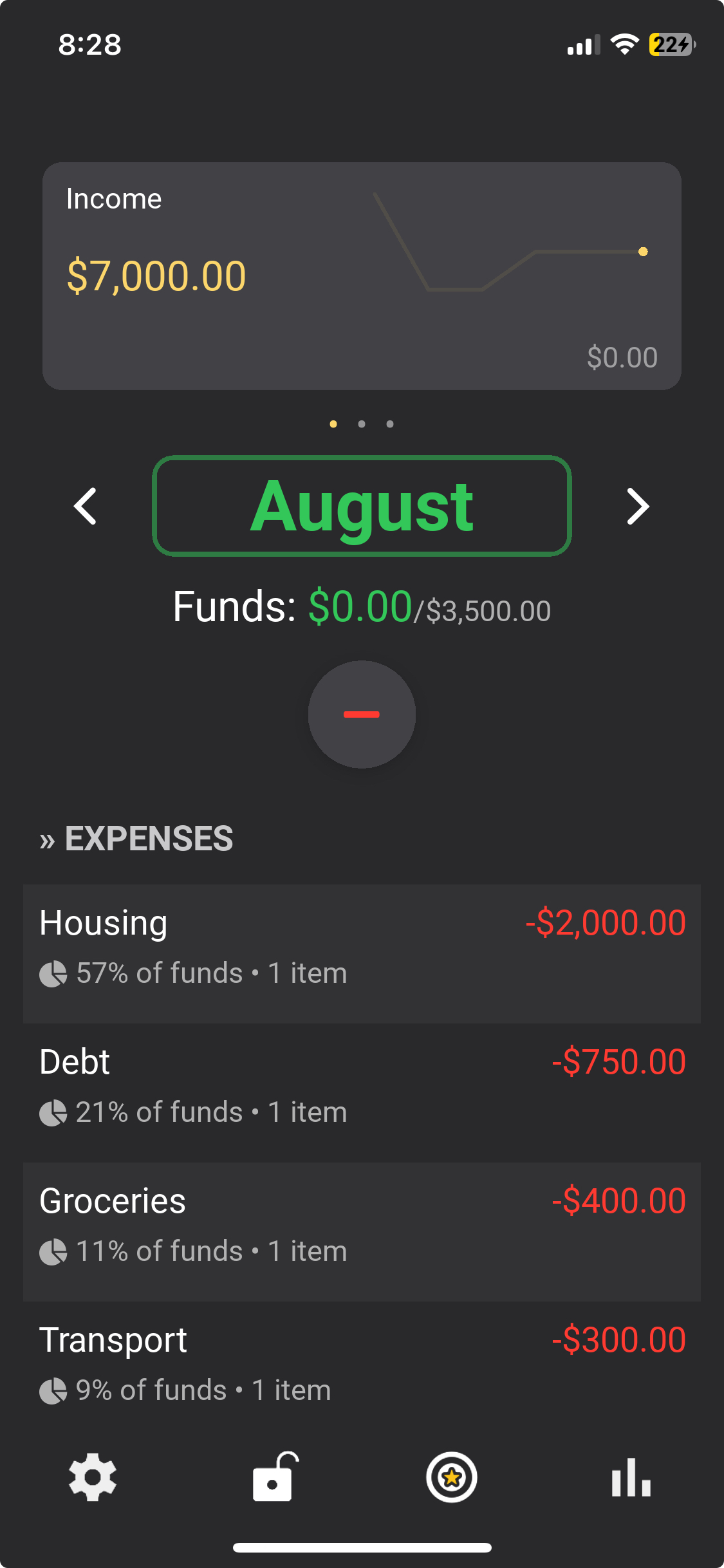 Home-Funds monthly budget phone view